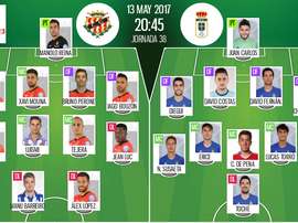 Alineaciones del encuentro de Segunda División Nàstic-Oviedo. BeSoccer
