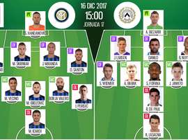 Alineaciones del encuentro de Serie A Inter-Udinese. BeSoccer