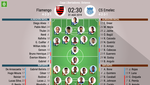 Gabigol, la esperanza de Flamengo; Angulo, a por el gol de la sentencia en Emelec