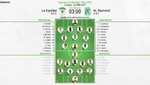 Así seguimos el directo del La Equidad - At. Nacional