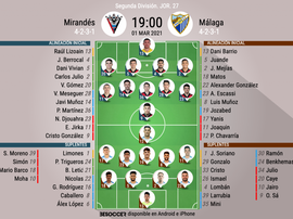 Alineaciones confirmadas en Anduva. BeSoccer