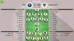 Así seguimos el directo del PSG - Angers SCO