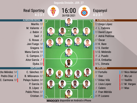 Alineaciones confirmadas. BeSoccer