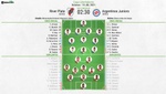 Así seguimos el directo del River Plate - Argentinos Juniors