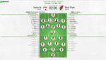 Así seguimos el directo del Santa Fe - River Plate
