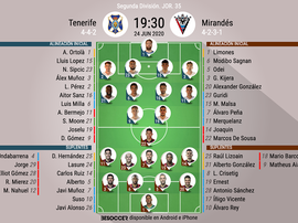 Alineaciones confirmadas. BeSoccer