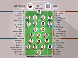 Alineaciones confirmadas. BeSoccer