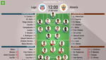 Juanfran opta por Valentín y Juanpe; el Almería, con Akieme y Aketxe de inicio