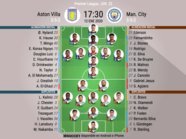 Así forman Aston Villa y Manchester City. BeSoccer
