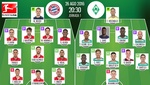 Lewandowski, Muller y Ribery lideran al Bayern; Johansson y Bartels, la dupla del Werder Bremen