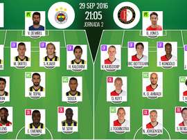 Alineaciones oficiales de Fenerbahçe y Feyenoord, en el partido correspondiente a la jornada 2 de la Europa League. BeSoccer