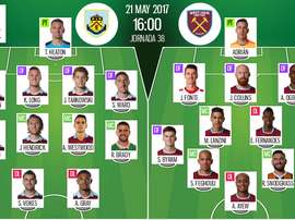 Alineaciones oficiales de la jornada 38 de la Premier entre el Burnley y el Leicester. BS