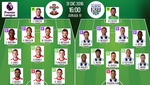 Long vuelve al once en el Southampton; Robson-Kanu, principal novedad en el WBA