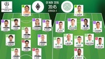 Thorgan Hazard, principal novedad del 'Gladbach ante un Celtic con hasta tres cambios en su once