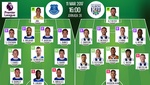 El Everton vuelve a optar por un tridente para batir a un WBA con Robson-Kanu en punta