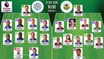 Zieler entra por Schmeichel; Hendrick y Arfield, altas en el Burnley