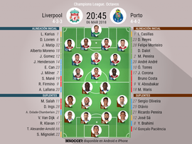 Estos son los onces de Liverpool y Oporto. BeSoccer