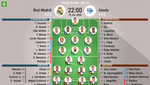Así seguimos el directo del Real Madrid - Alavés