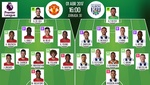 El United cambia de cara para tumbar a un WBA con Robson-Kanu en punta