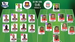Ibe y Lucas, novedades de Klopp ante un West Ham con cambios