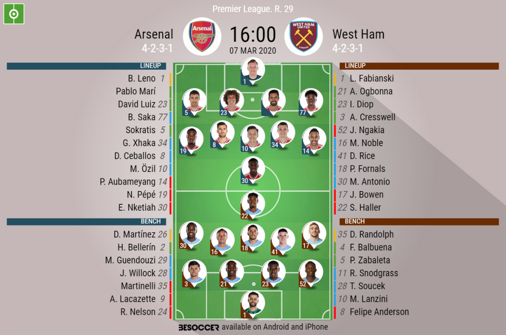 West Ham–Arsenal / Cccc2feqx4ul0m / Read about west ham v arsenal in the premier league 2019/20 season, including lineups, stats and live blogs, on the official website of the premier league.
