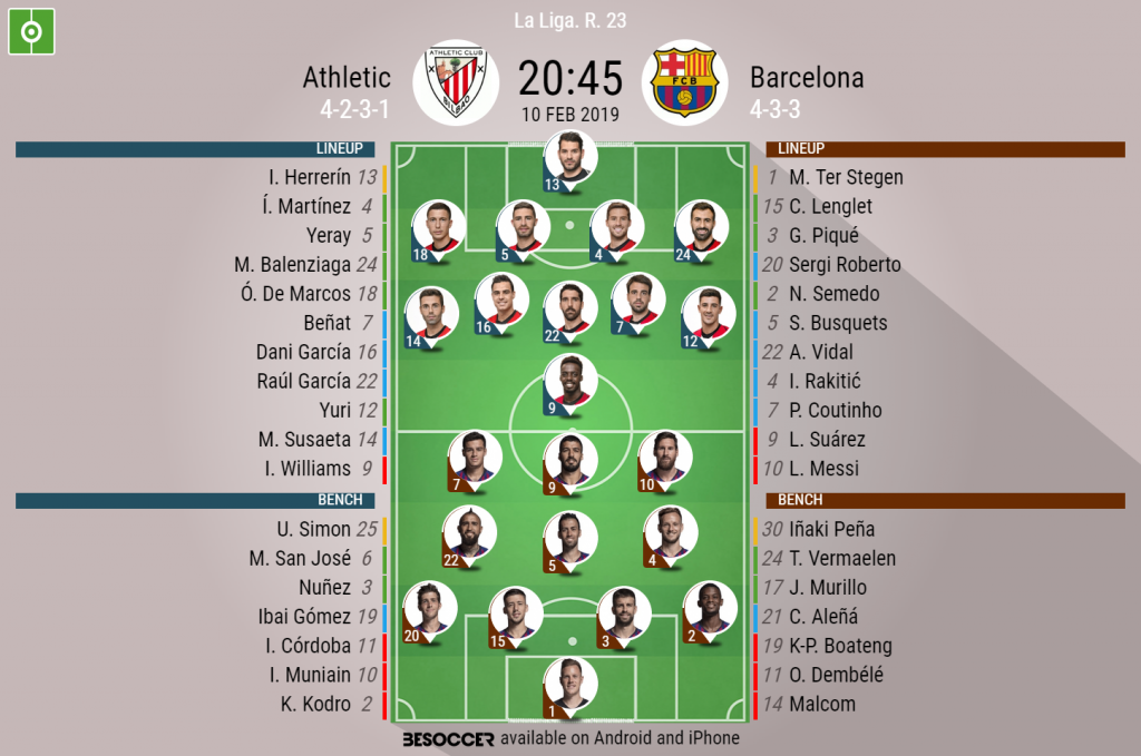 Athletic V Barcelona As It Happened Besoccer