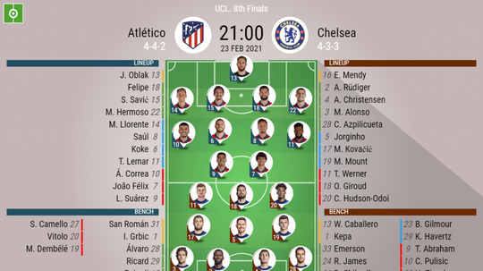 Atletico V Chelsea As It Happened