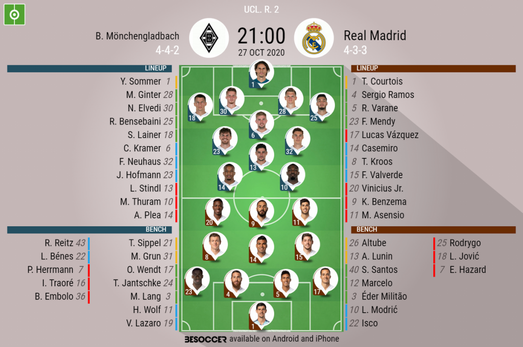 B Monchengladbach V Real Madrid As It Happened Besoccer