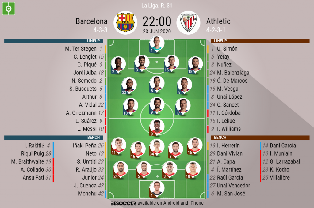 Barcelona V Athletic As It Happened Besoccer