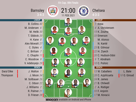 Barnsley v Chelsea, FA Cup, 11/02/2020. Official-line-ups. BeSoccer