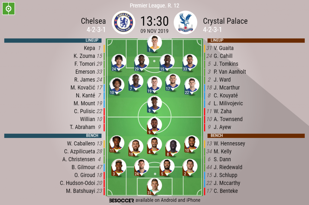 Chelsea V Crystal Palace As It Happened Besoccer