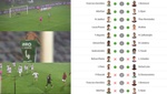 Una tanda de penaltis para la historia