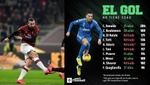 Como el buen vino: los mejores goleadores del siglo XXI desde los 30 años