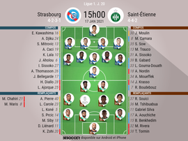 Compos officielles, Strasbourg-Saint-Étienne, Ligue 1, J 20, 17/01/2021, BeSoccer