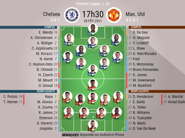 Les compos officielles du match de Premier League entre Chelsea et Manchester United. BeSoccer