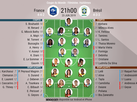 Compos officielles France - Brésil, 1/8 finales, 23/06/2019. Besoccer