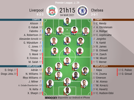 Les compos officielles du match de Premier League entre Liverpool et Chelsea. BeSoccer