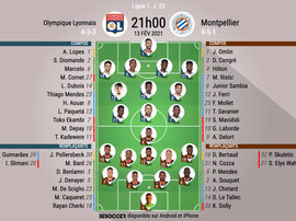 Compos officielles Lyon - Montpellier, Ligue 1, J25, 2021. BeSoccer