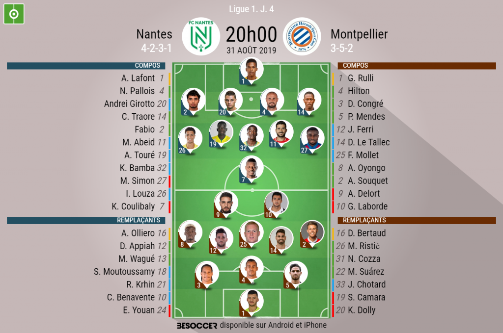 Les compos officielles du match de Ligue 1 entre Nantes et ...