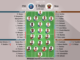 Compos officielles PSG - Nice, Ligue 1, J25, 2021. BeSoccer