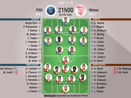 Compos officielles PSG - Nîmes, Ligue 1, J23, BeSoccer