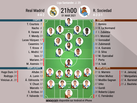 Compos officielles Real Madrid - Real Sociedad, Liga, J25, 2021. BeSoccer