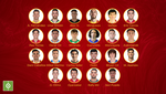 La lista de la Selección Española para los Juegos: seis de la Eurocopa, convocados