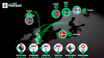 La invasión vikinga de Inglaterra: 53 fichajes en cuatro años