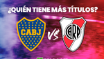 La respuesta definitiva: ¿quién tiene más títulos, Boca o River?