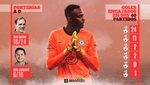 Tuchel y cómo ha potenciado a Mendy, el eslabón que sostiene la cadena