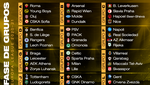 Así queda la fase de grupos de la Europa League 2020-21