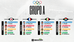 Grupo A de los Juegos Olímpicos 2021: estrellas, promesas y veteranos