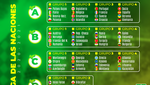 Así quedan todos los grupos de la Liga de las Naciones