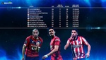 Los 10 treintañeros más determinantes de Europa por precio-rendimiento